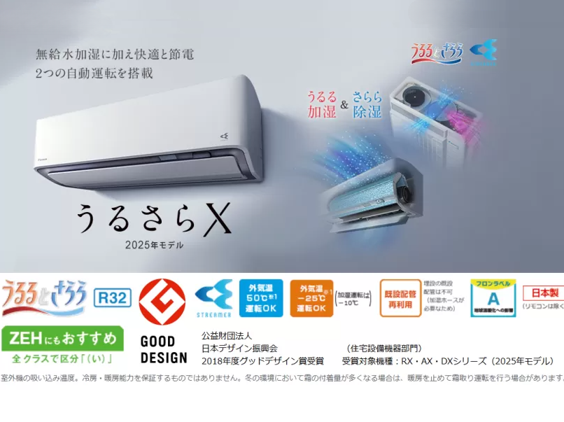 ダイキン2025年｜無給水加湿に加え快適と節電2つの自動運転を搭載-うるさらX