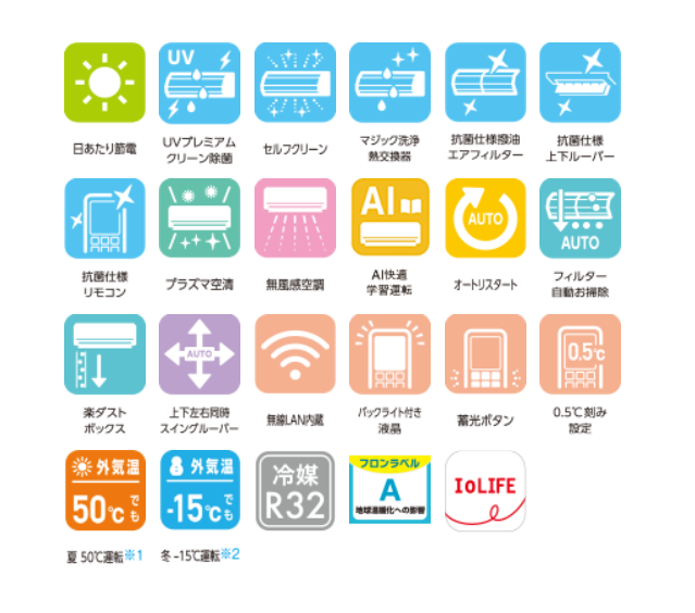 富士通2024年　設置性を追求したコンパクトモデル-Cシリーズ