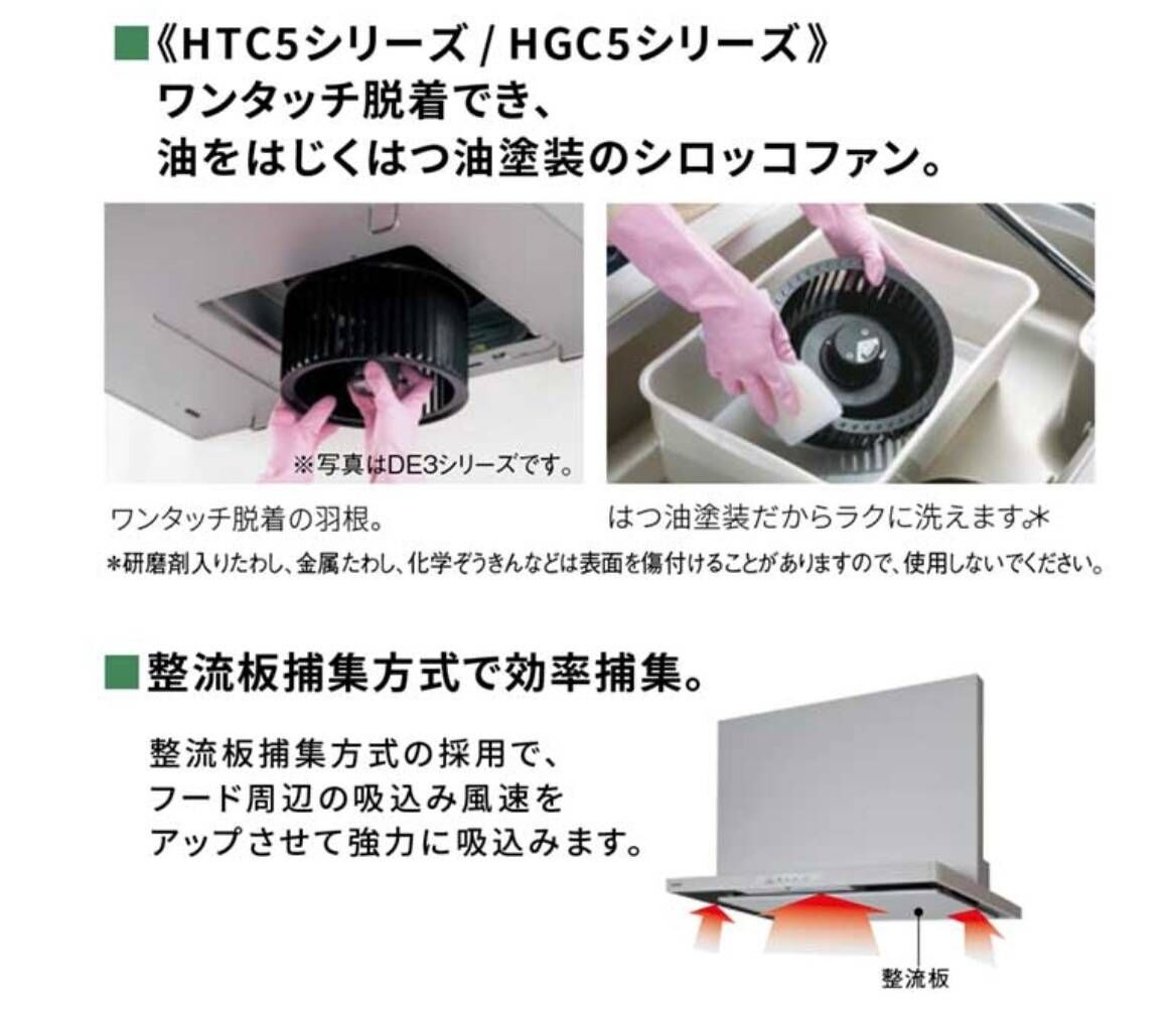シロッコファン