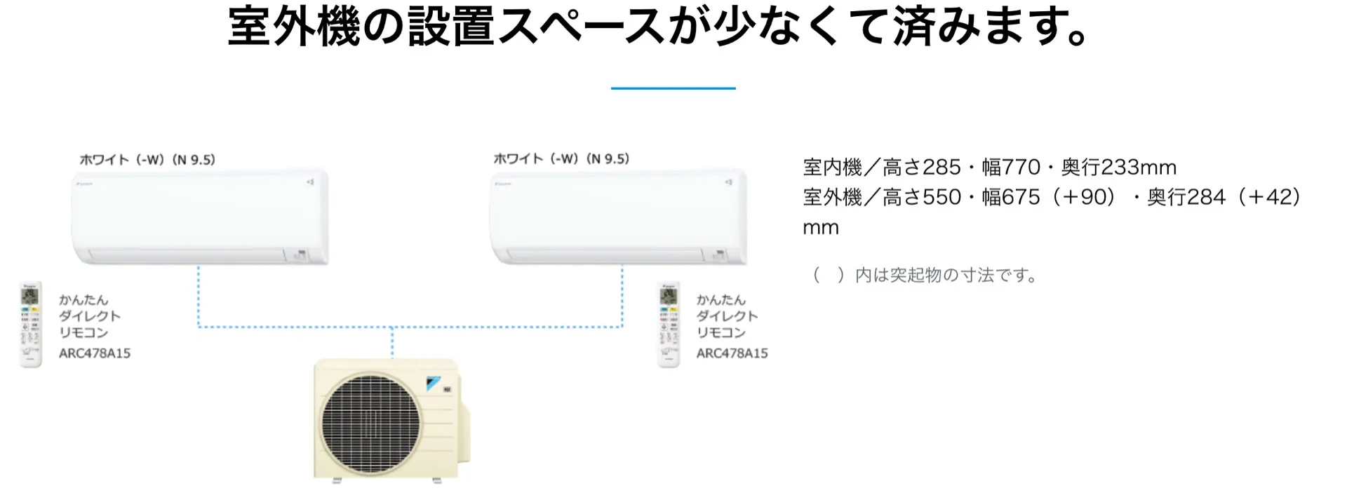 ダイキンマルチエアコン「PAC-403AV」